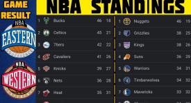 96年NBA选秀：艾弗森领衔，斯托贾科维奇与威廉姆斯蜕变之路