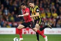 英超焦点对决：西汉姆联VS托特纳姆热刺，孙兴慜领衔关键对决